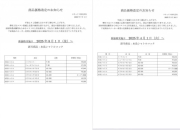 羽毛球一桶再涨40块，渠道商称高端球成本超170元，“期货球”“八羽球”面世