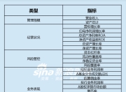 上市券商领军人物领导力TOP榜丨行业数据评价全景图：兴业证券刘志辉总得分第十六 员工回报评分位于行业第二